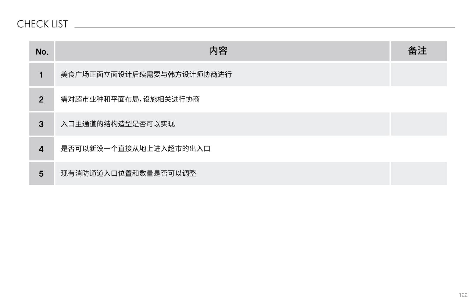 【韩国WIZ Design】沈阳BIG TOWN购物中心丨设计方案PPT丨492M丨2019_122.jpg