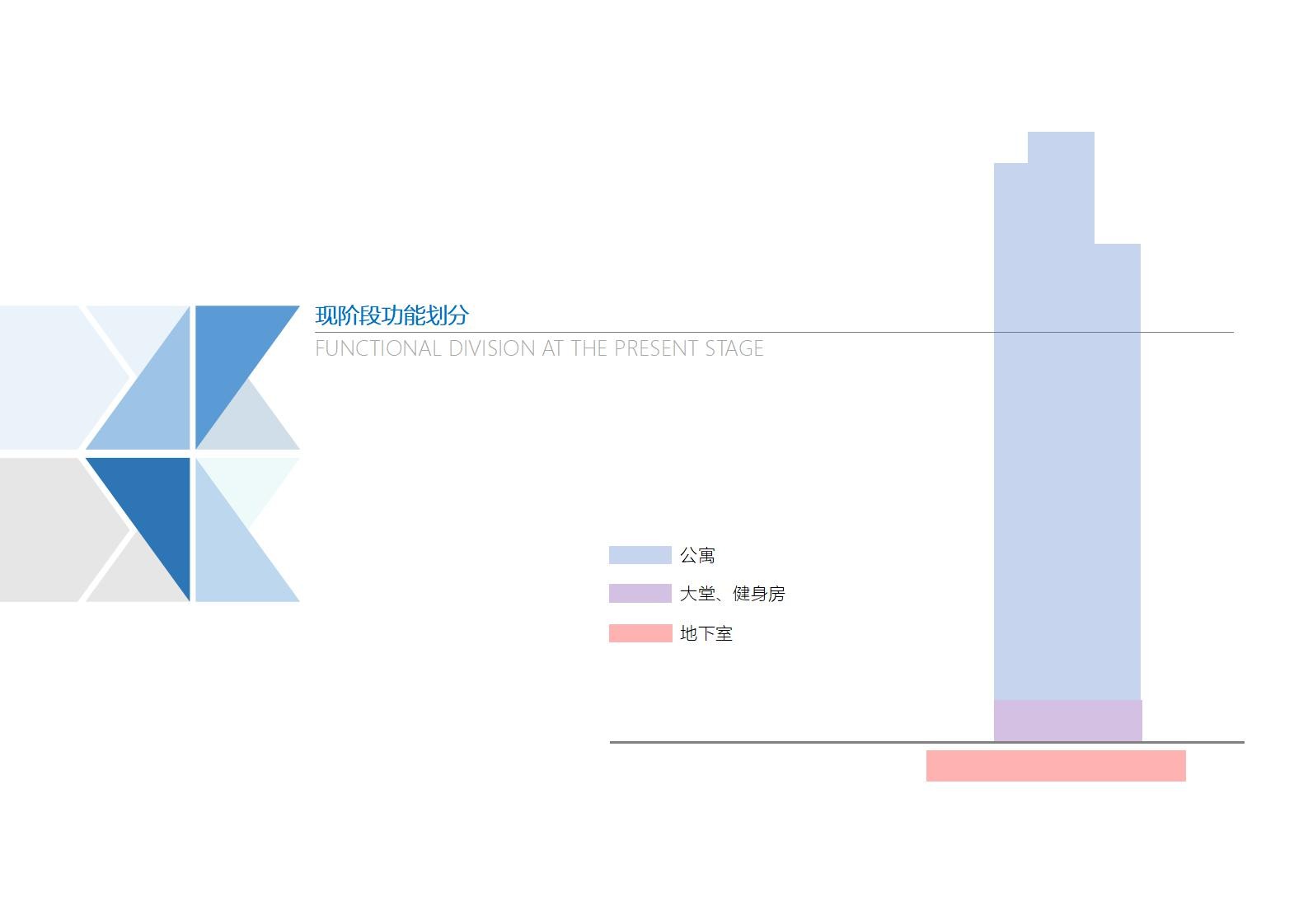 【最新公寓】融创·新富港中心公寓样板间丨PPT方案170页丨250M丨2018.06_05.jpg