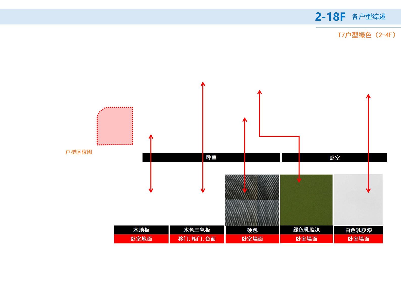 【最新公寓】融创·新富港中心公寓样板间丨PPT方案170页丨250M丨2018.06_103.jpg