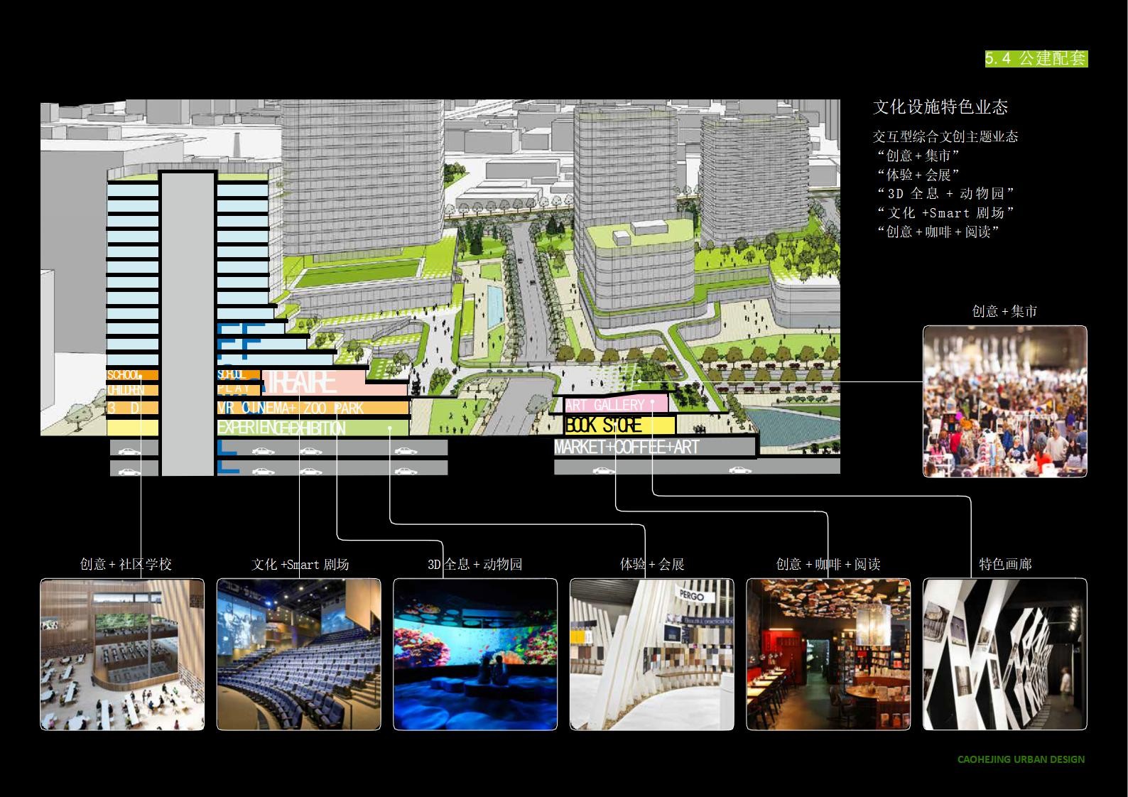 【同济大学】万科上海徐汇区漕河泾乔高地块城市综合体丨规划设计方案PPT丨第三版丨2.25G丨未完工_113.jpg