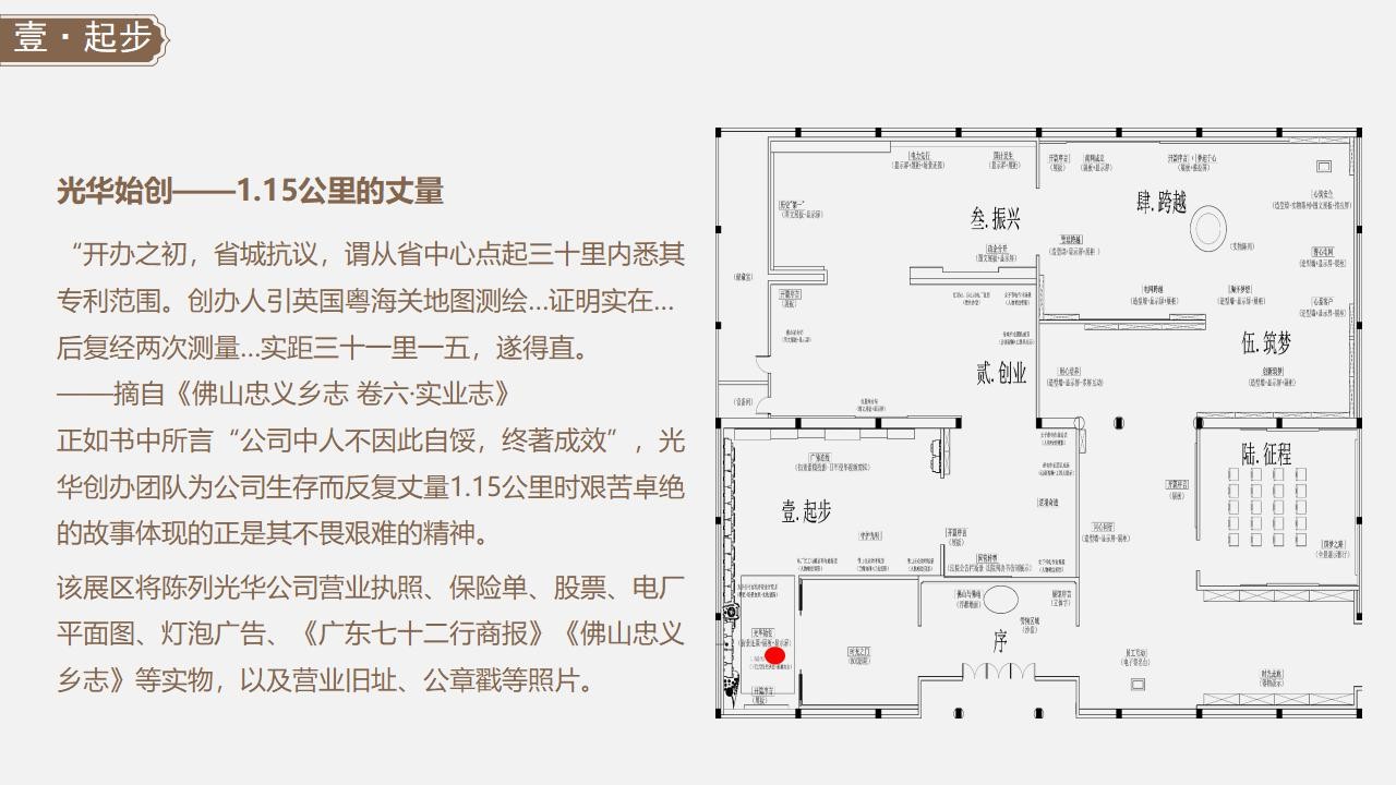 【企业历史馆】 佛山供电局体验式教育中心｜设计方案PPT｜114页｜2019.03_29.jpg