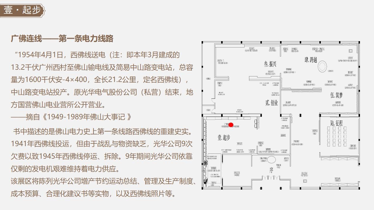 【企业历史馆】 佛山供电局体验式教育中心｜设计方案PPT｜114页｜2019.03_32.jpg