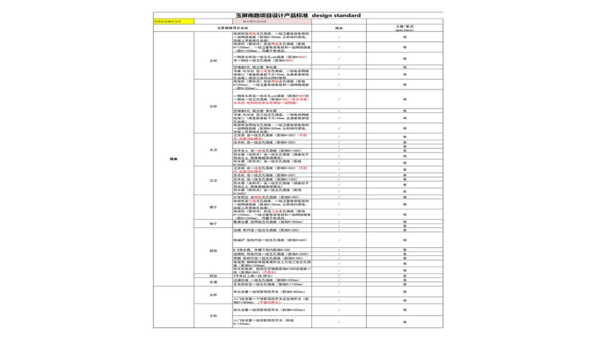 【久利设计】玉屏南路697号丨PPT深化方案118页丨482M丨2017.08_108.jpg