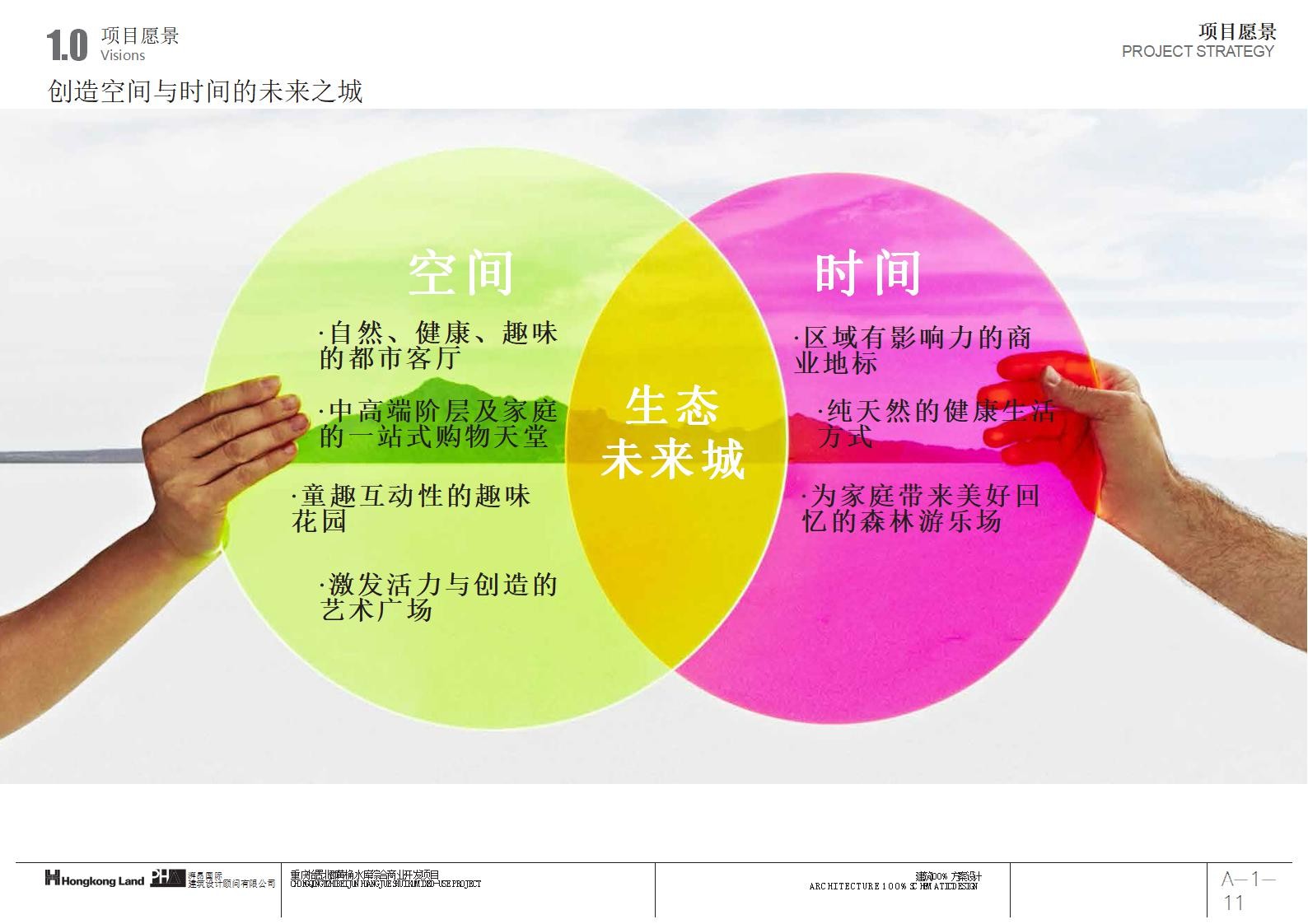 【PHA英国湃昂】重庆香港置地约克郡商业综合体丨PPT方案丨176M丨第三版丨未开业_11.jpg