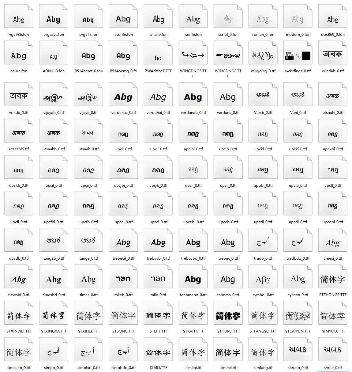 830款电脑常用中文、英文、数字、繁体字体