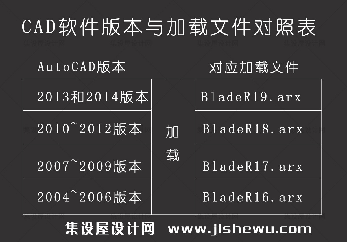 AutoCAD去除教育版印戳方法&amp;插件