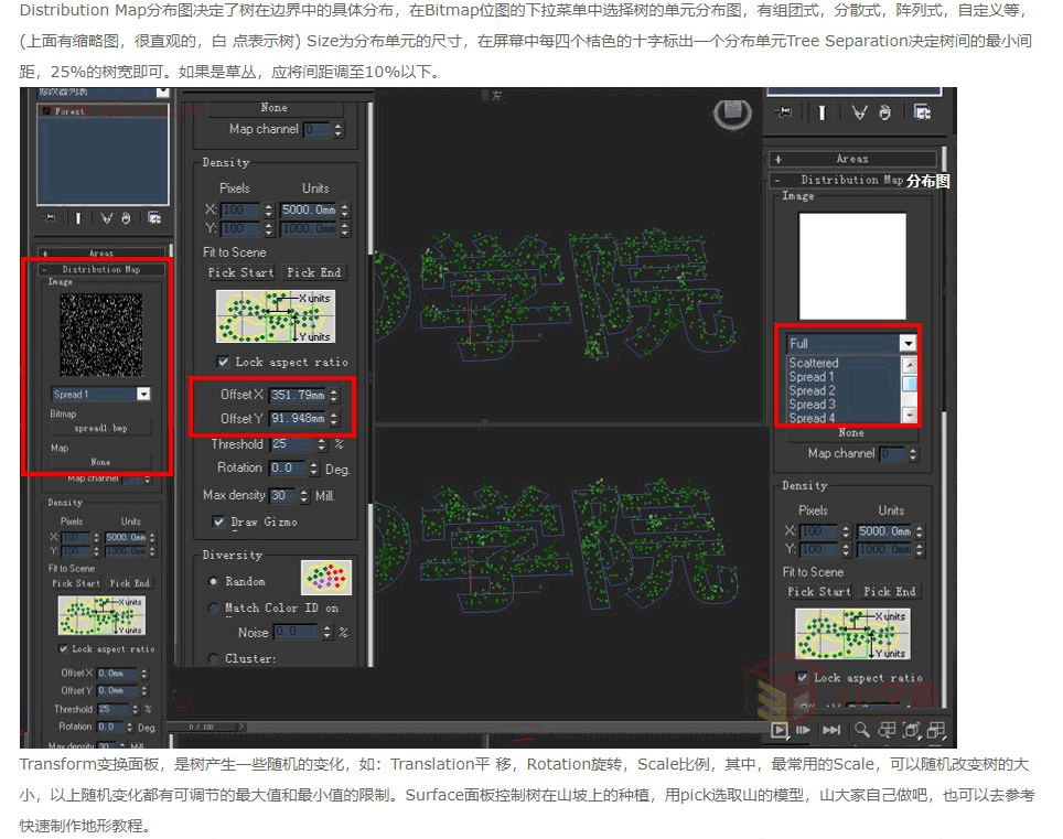 专业森林树木植物插件 Itoo Forest Pack Pro 4.36  For 3ds max 2009-2015