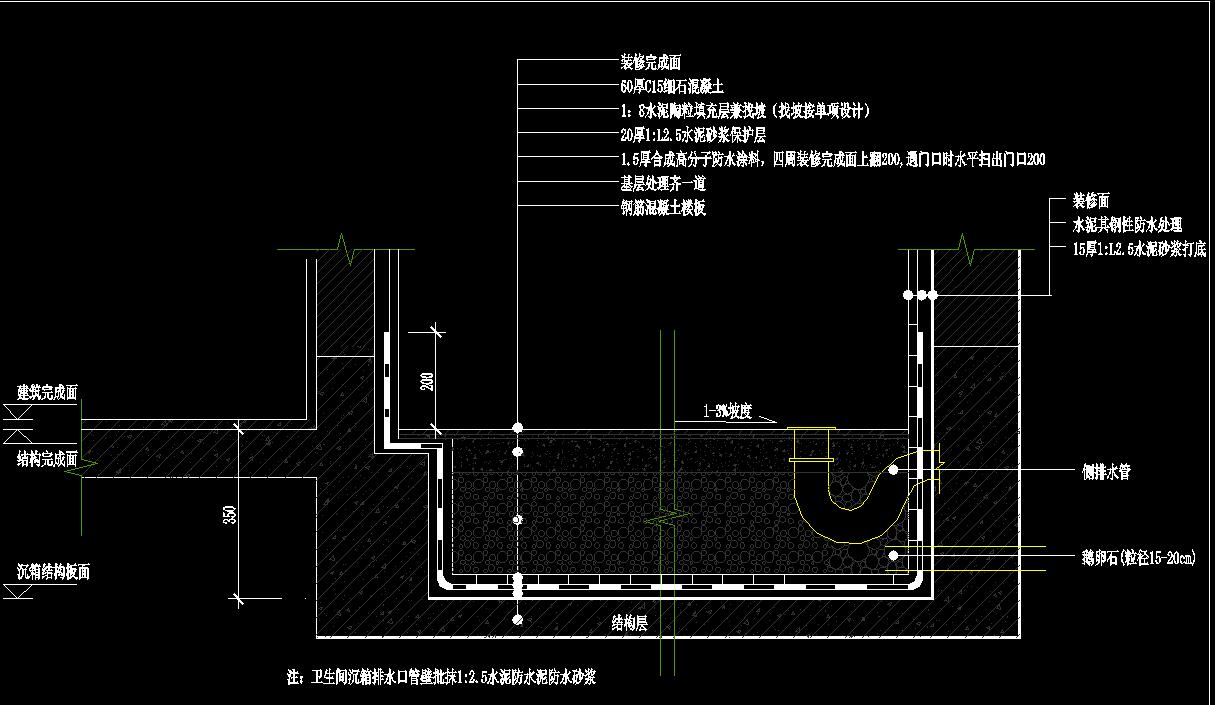 卫生间浴室丨全套收口工艺节点丨排水+隔断+沉箱+地漏+卫浴丨-16