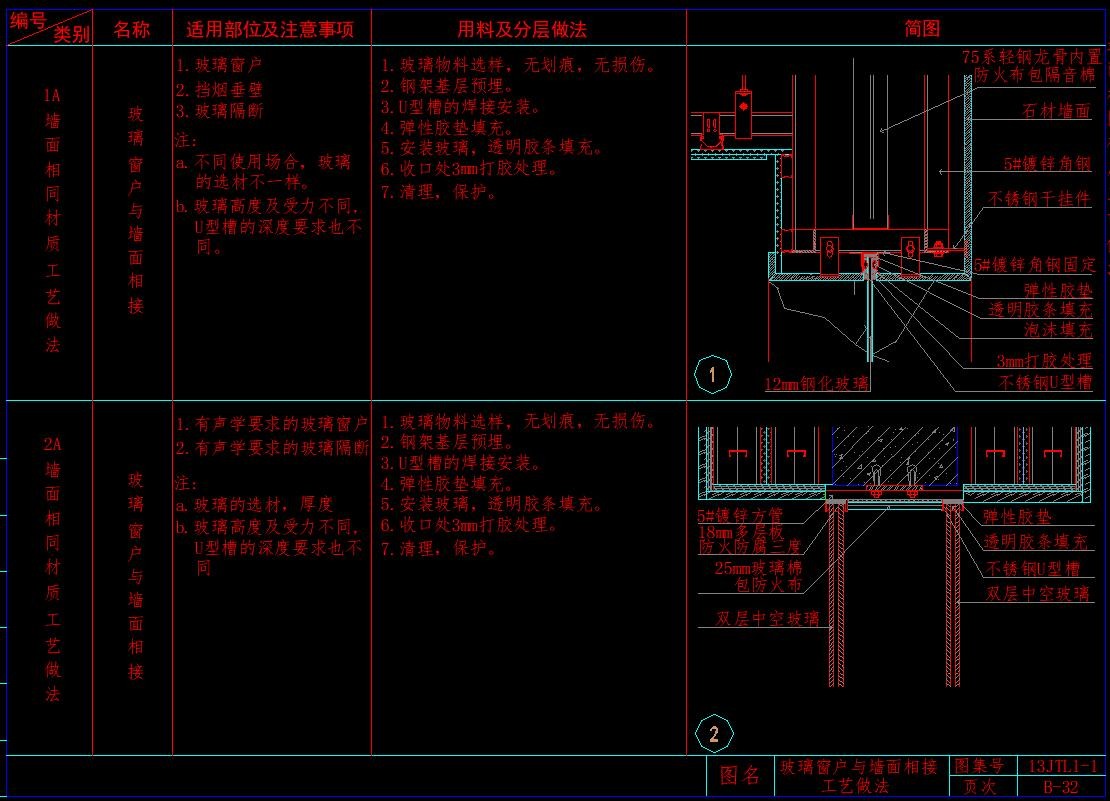 金螳螂丨40个CAD施工图收口详图丨DWG格式丨24.3-24