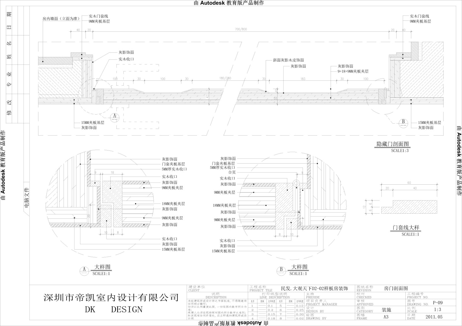 民发.大观天下D2-02样板房装饰效果图|施工图|-83