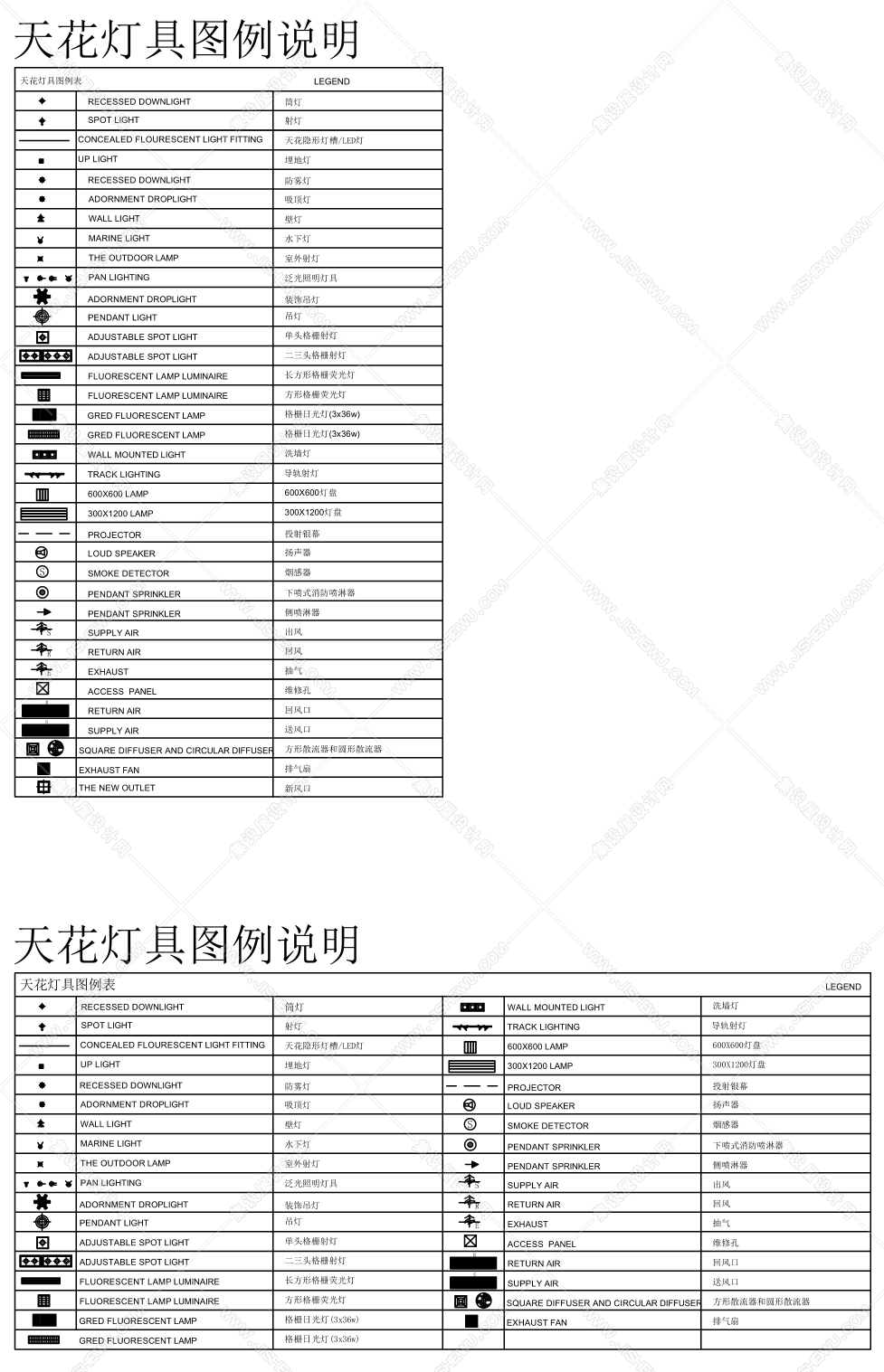 设计部-绘图规范完整版-14