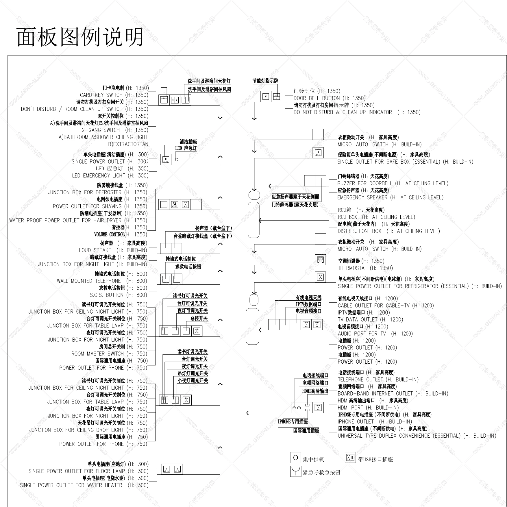 设计部-绘图规范完整版-15