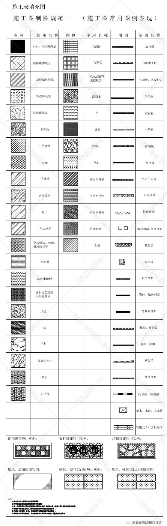 设计部-绘图规范完整版-17