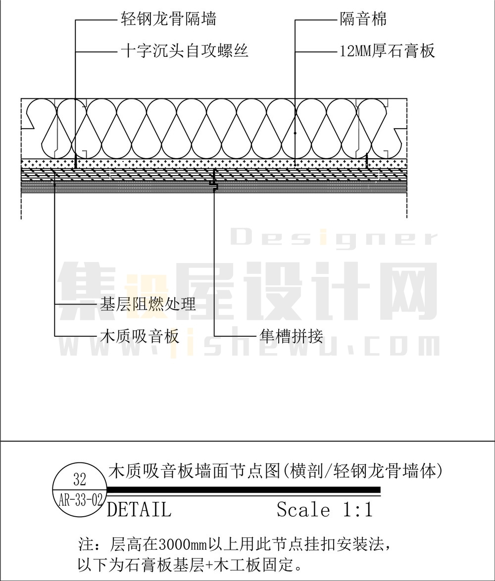 中国最专业内装设计DOP深化设计《装饰节点手册》《石材与灯光》电子书两册-2