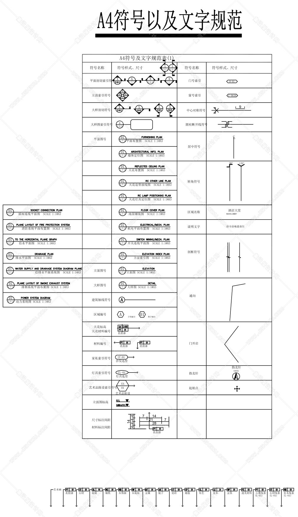 设计部-绘图规范完整版-12