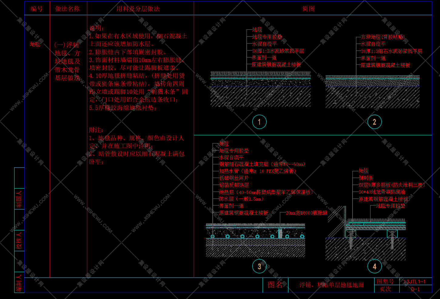 2020年最新CAD图库合辑-8