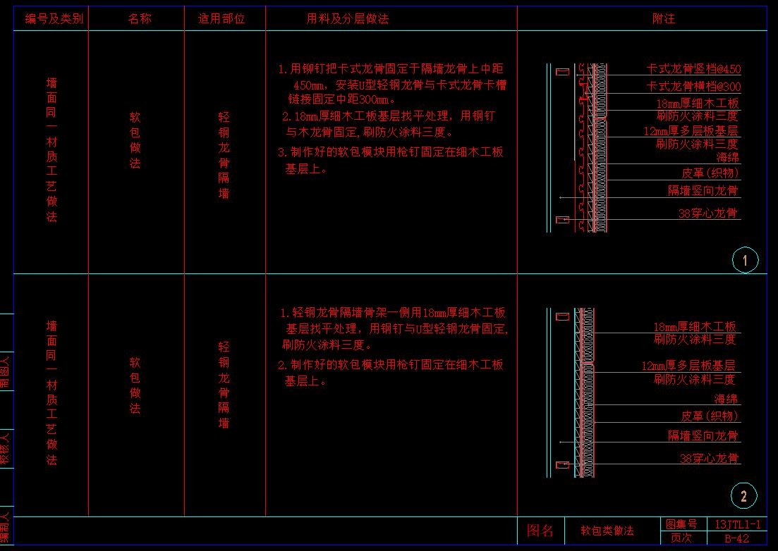 金螳螂丨40个CAD施工图收口详图丨DWG格式丨24.3-21