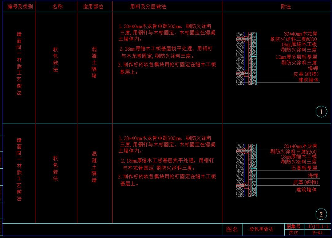 金螳螂丨40个CAD施工图收口详图丨DWG格式丨24.3-20