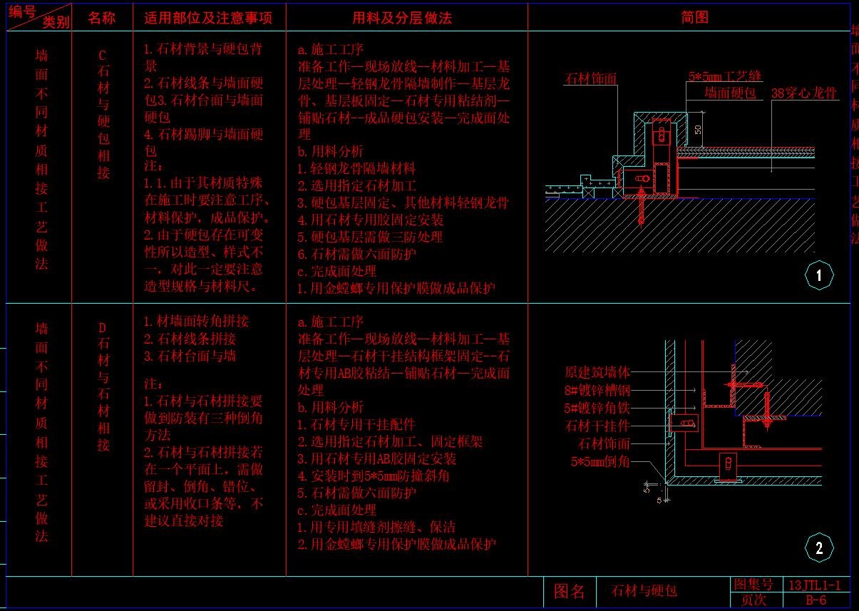 金螳螂丨40个CAD施工图收口详图丨DWG格式丨24.3-25