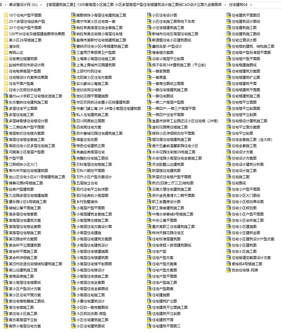 【高层建筑施工图】1300套高层小区施工图 小区多层高层户型住宅楼建筑设计施工图纸CAD设计立面大全套图库-3